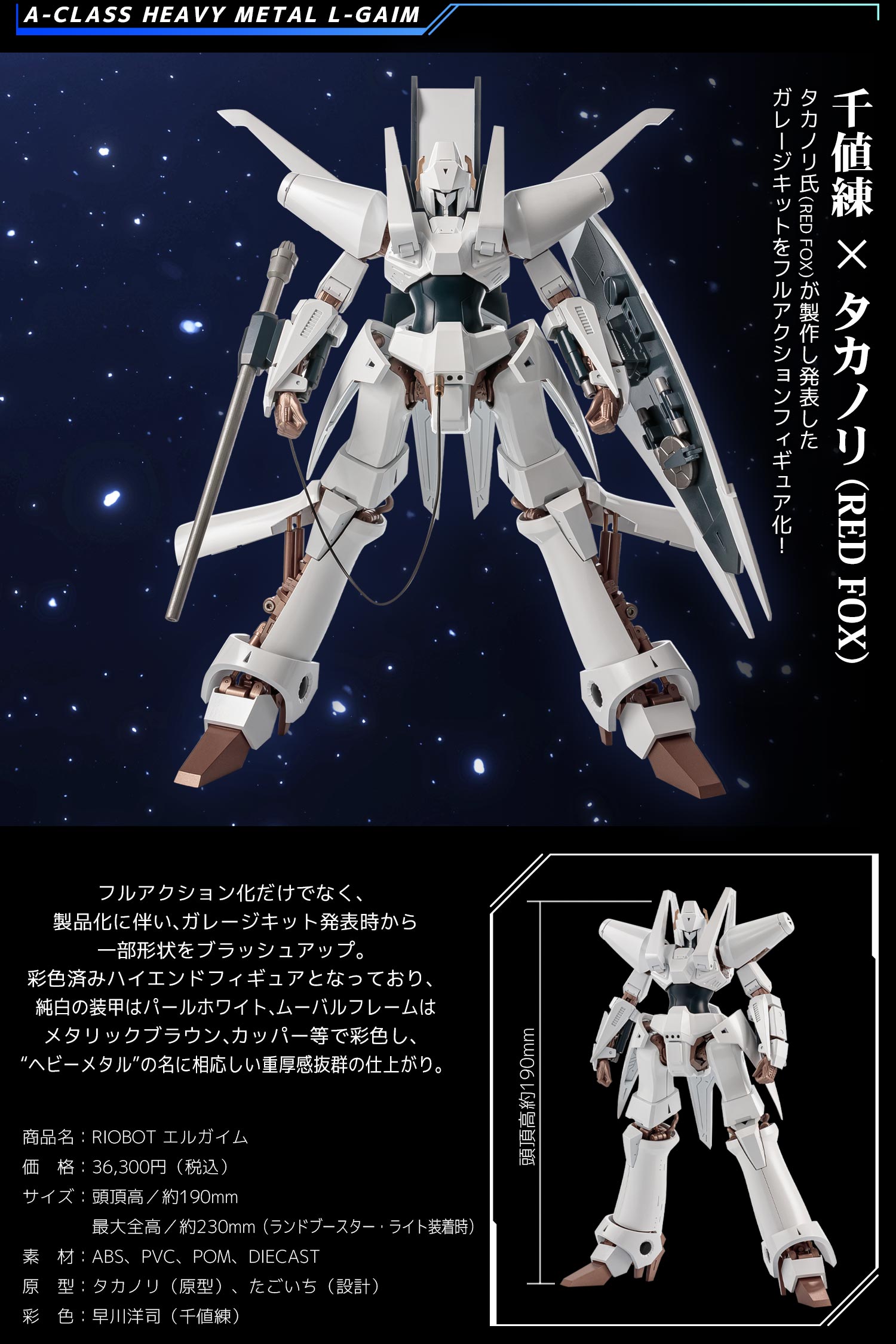 重戦機エルガイム ハイメタルエルガイム 1/100 - メルカリ