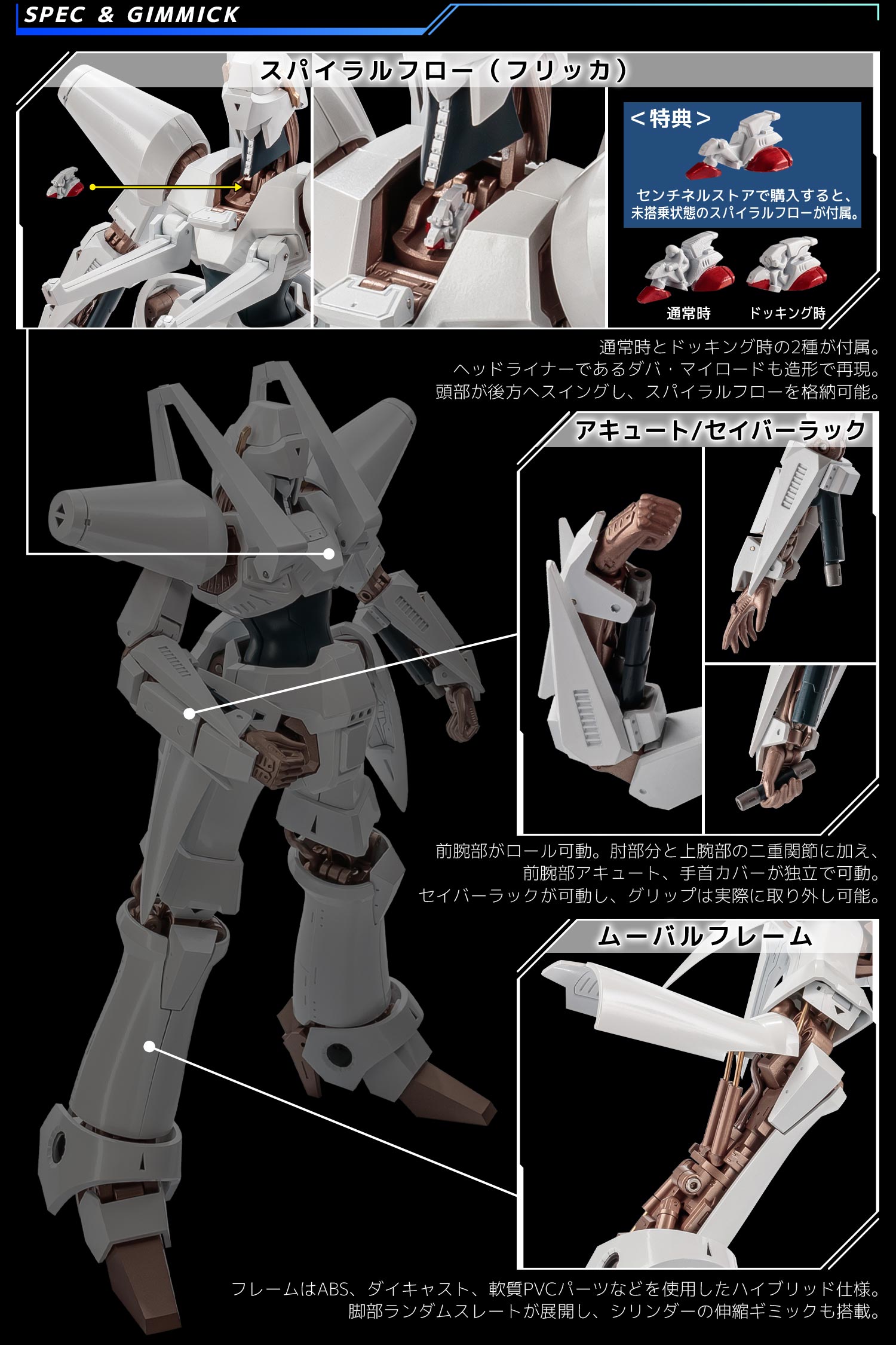 特設ページ】RIOBOT 重戦機エルガイム エルガイム – 株式会社千
