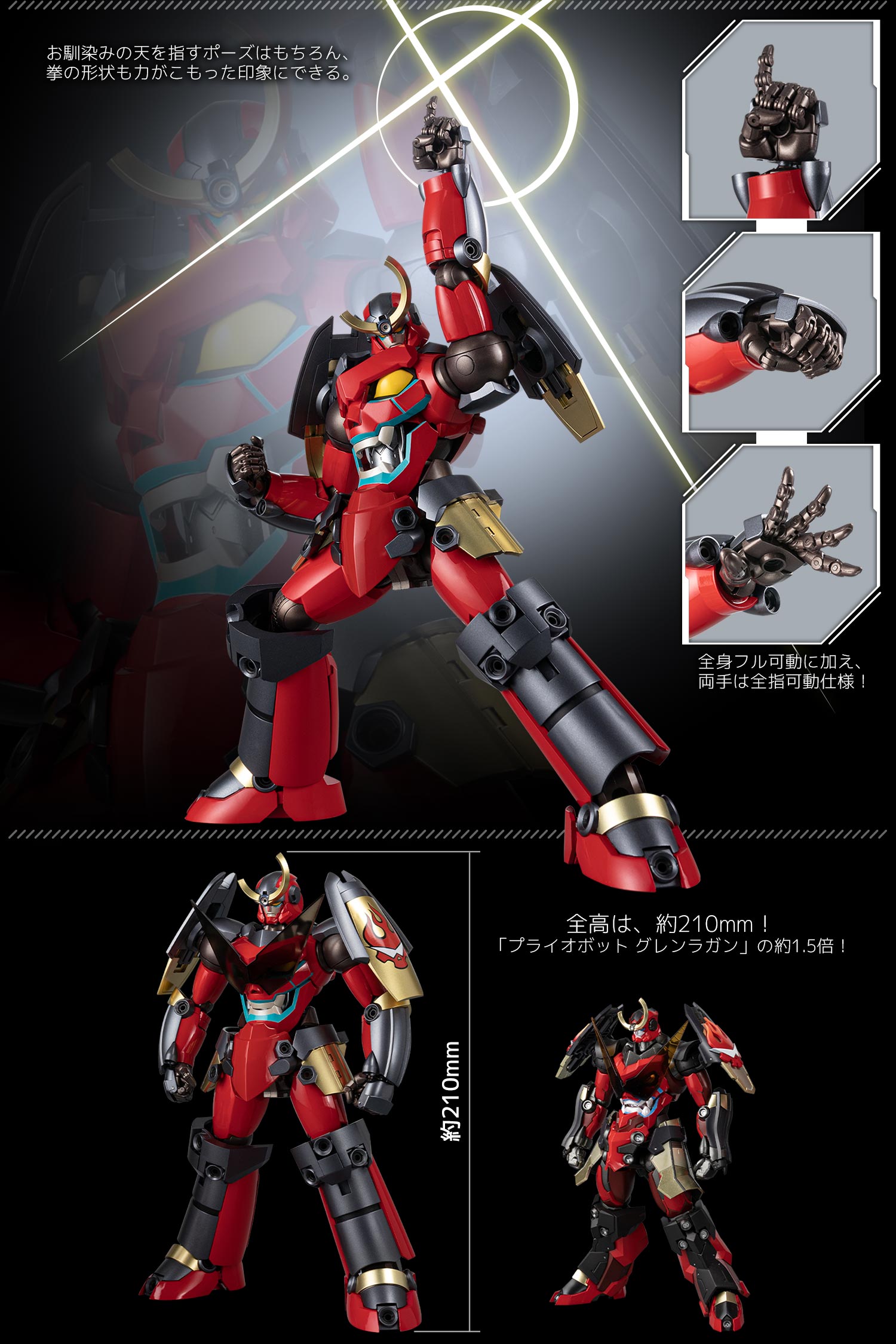 新品未開封ですRIOBOT 天元突破グレンラガン